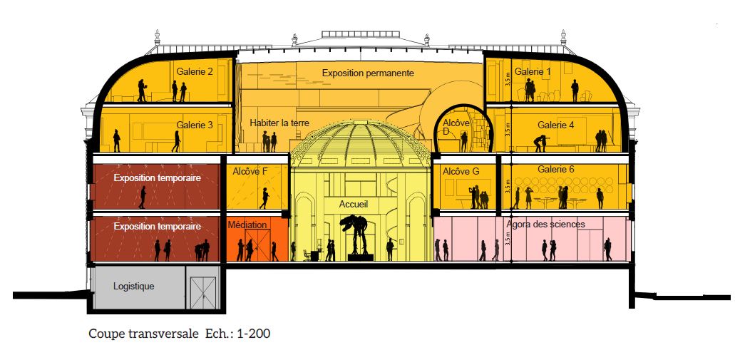 2024-06-projetmuseum03.JPG