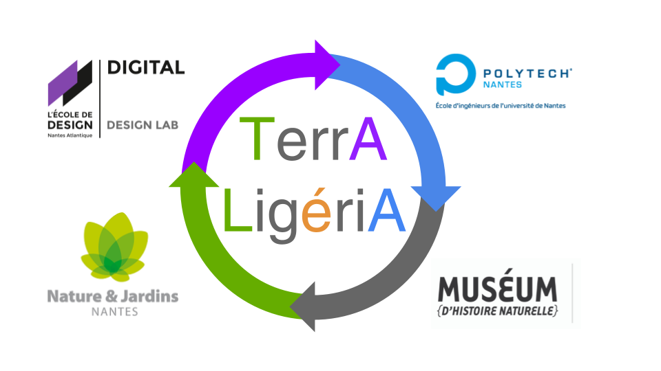 TerrA LigeriA logo et partenaires.png